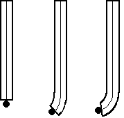 Formen unterschiedlicher Kapillaren von Quecksilberelektroden